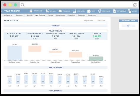 airbnb calculator spreadsheet|Airbnb Calculator Spreadsheet .